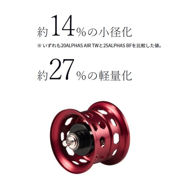 ダイワ 25 アルファス BF TW 6.3L 左 25アルファスBF TW6.3L DAIWA（