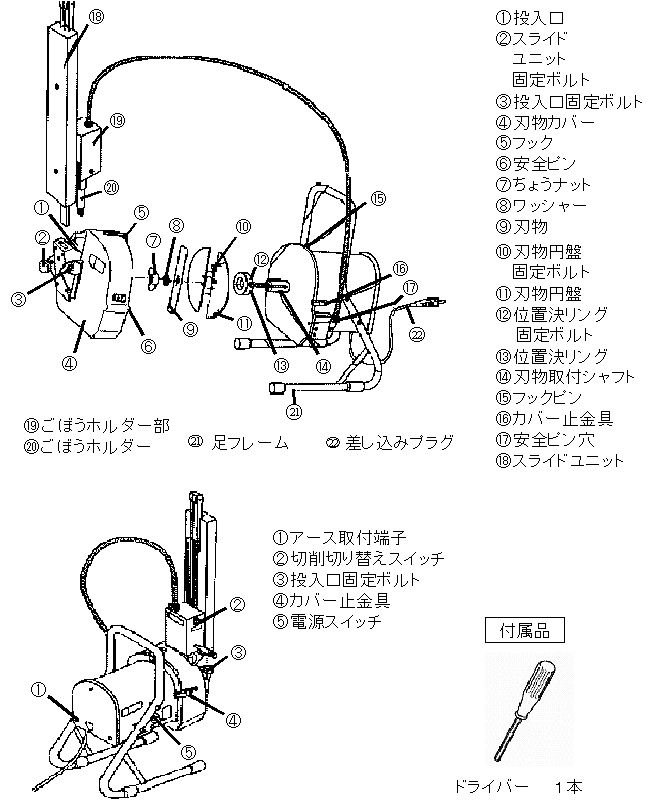 ハッピー 電動ササガキーＧＯＣ-45