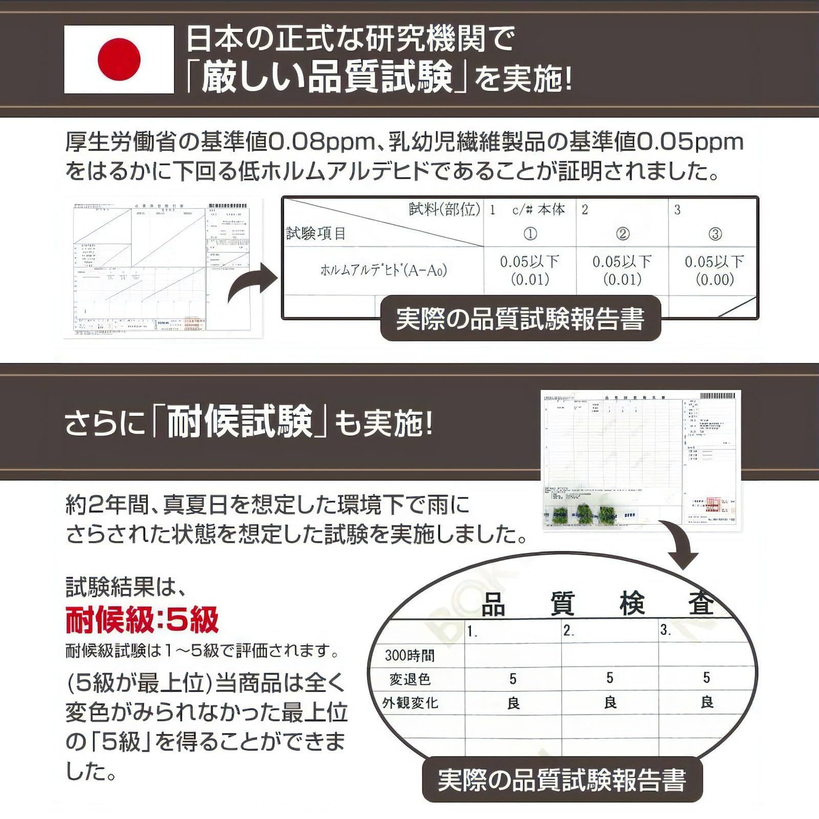 人工芝