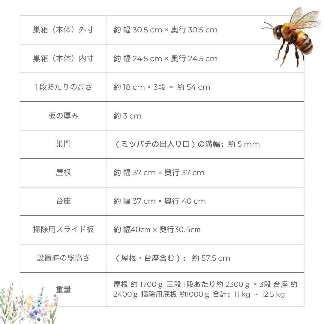 重箱式巣箱