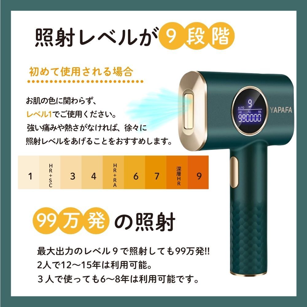 Aurora Luminous 脱毛器 脱毛器 AURORA オーロラ グリーン YAPAFA 光美容器 9段階レベル