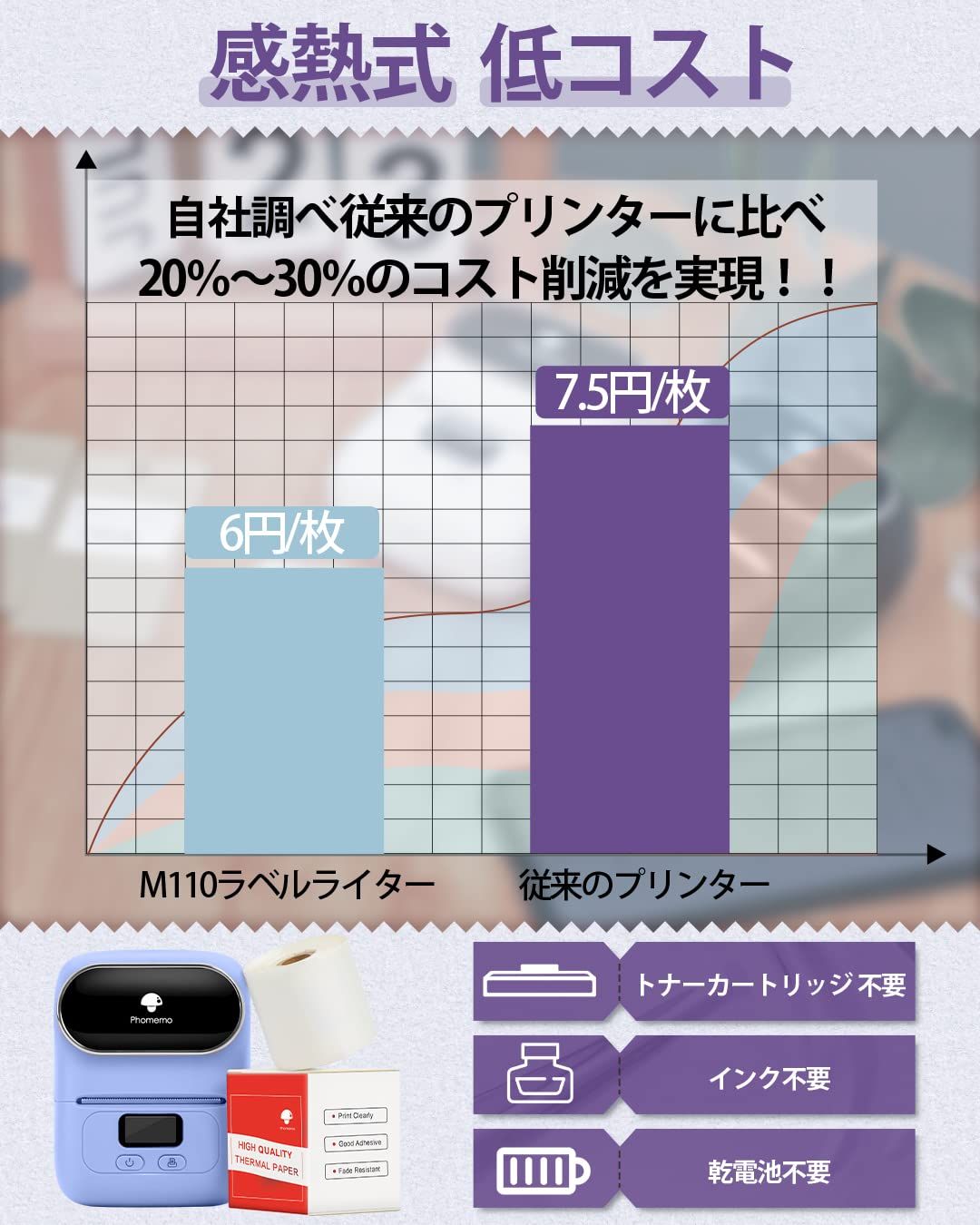ラベルライター Bluetooth