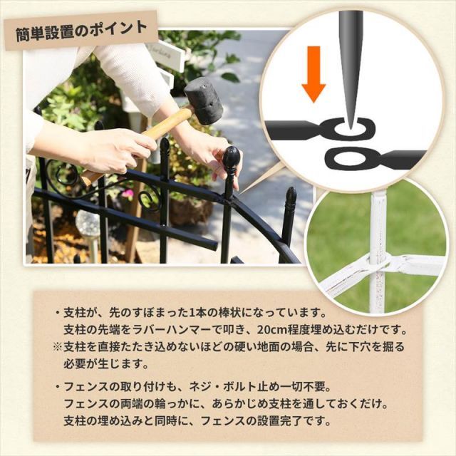 2面 ゲートセット