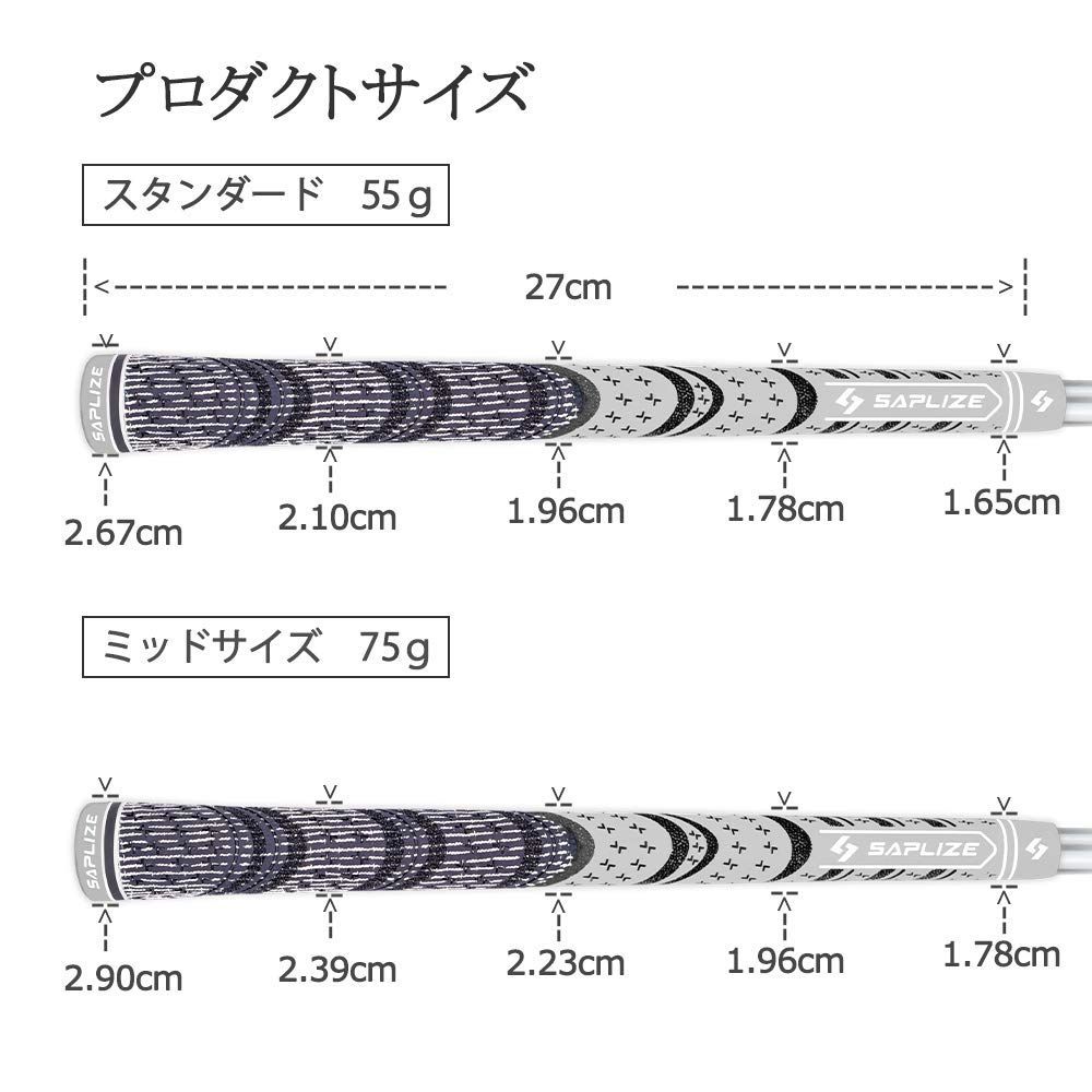 セープライズ