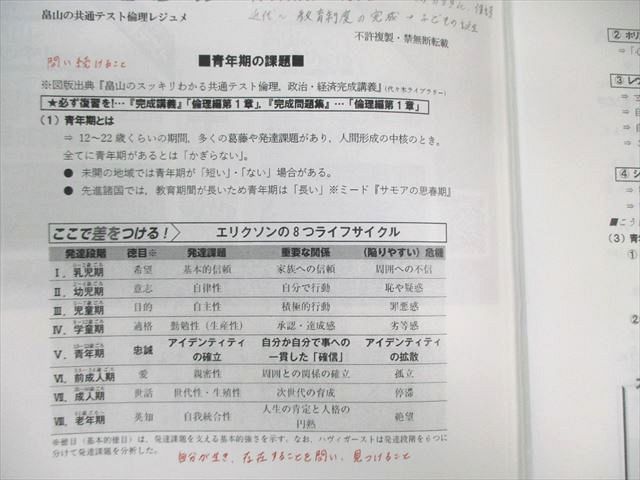 代々木ゼミナール　代ゼミ 共通テスト倫理 テキスト通年セット 2023 計2冊 畠山創 030S0D 代々木ゼミナール 代ゼミ 共通テスト倫理 テキスト通年セット