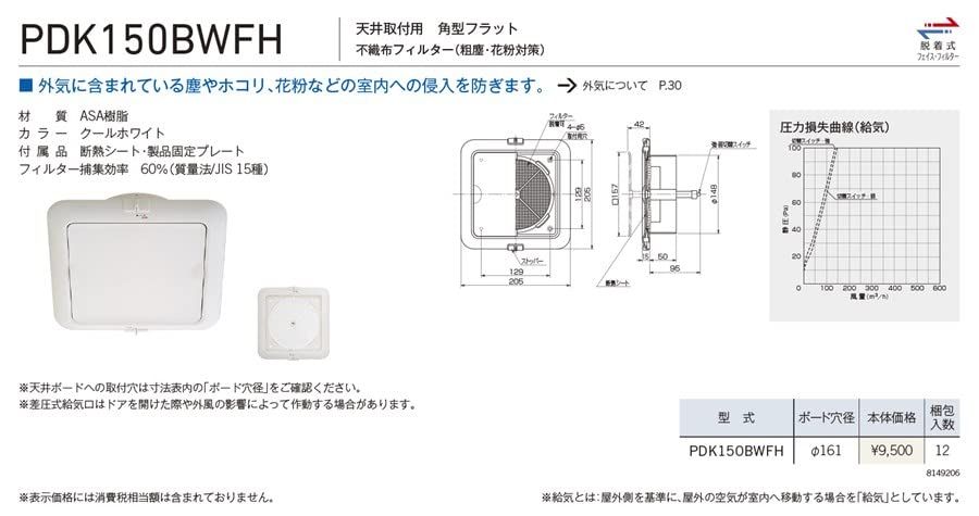 ユニックス 室内用製品 差圧式給気口 天井取付用 PDK150BWFH 角型フラット 外気浄化フィルター