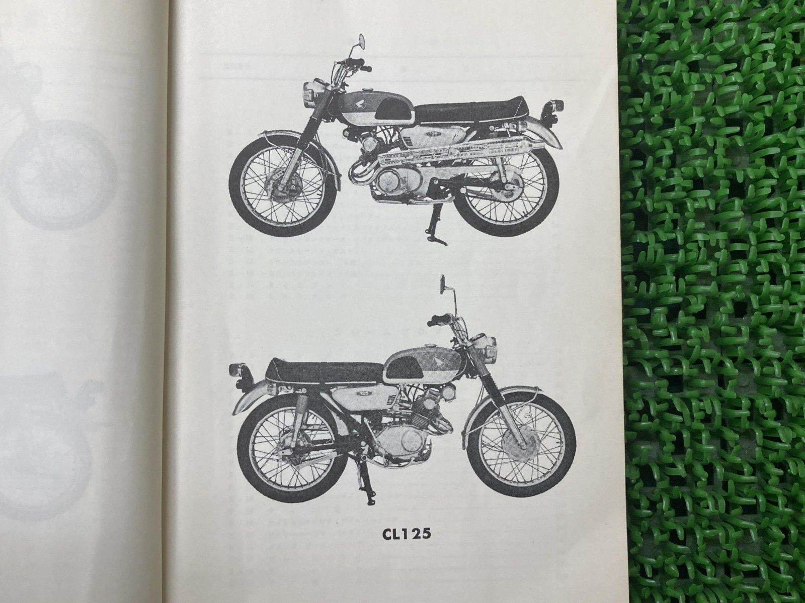 ベンリィCB125 CL125 パーツリスト 2版 ホンダ 正規 バイク 整備書 CB125 CL125改2 激レア当時物 お見逃しなく 【中古】 13 ベンリィCB125 CL125 パーツリスト 2版 ホンダ 正規 バイク 整備書