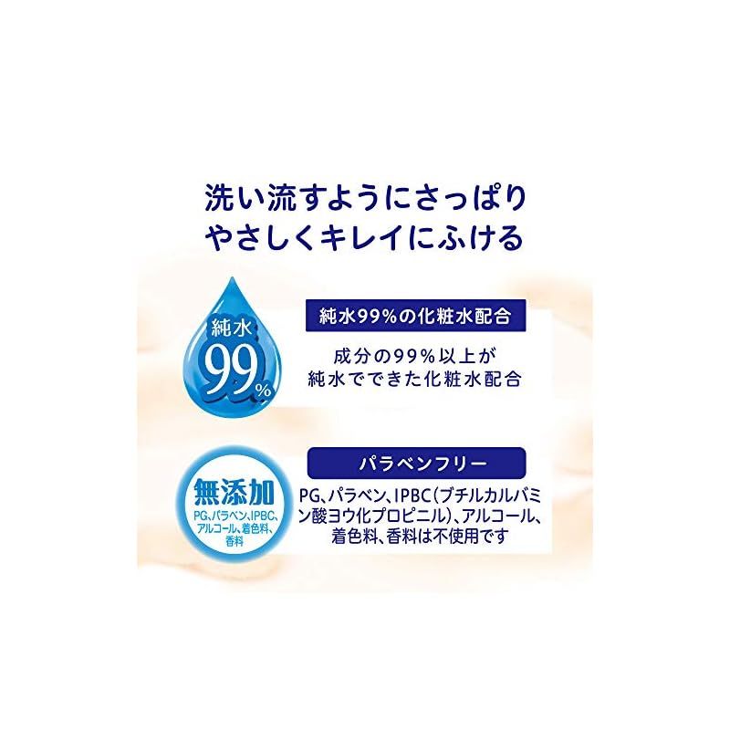 80枚×32パック ケース品