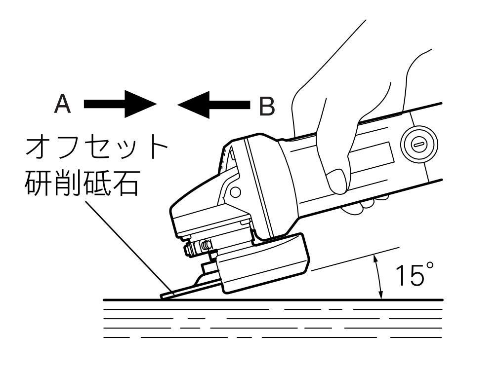 高速型 最大出力700 W 100 mm ディスクグラインダAC用 9539 B マキタ その他 文房具 事務用品