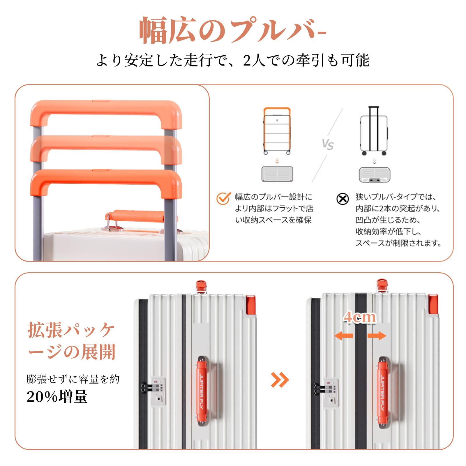 GGQAAA 日本デザイナー設計 スーツケース 片開き 拡張機能付き 大容量 女性 鋳造ホイール 静音キャスタースーツケース White Orange Wheels 24インチ 4-6泊 63 40 29 cm