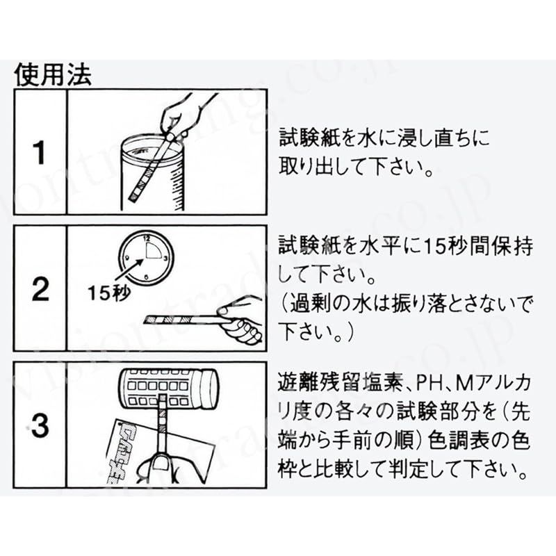 日産化学工業 残留塩素試験紙 アクアチェック3 100枚入 1 - メルカリ