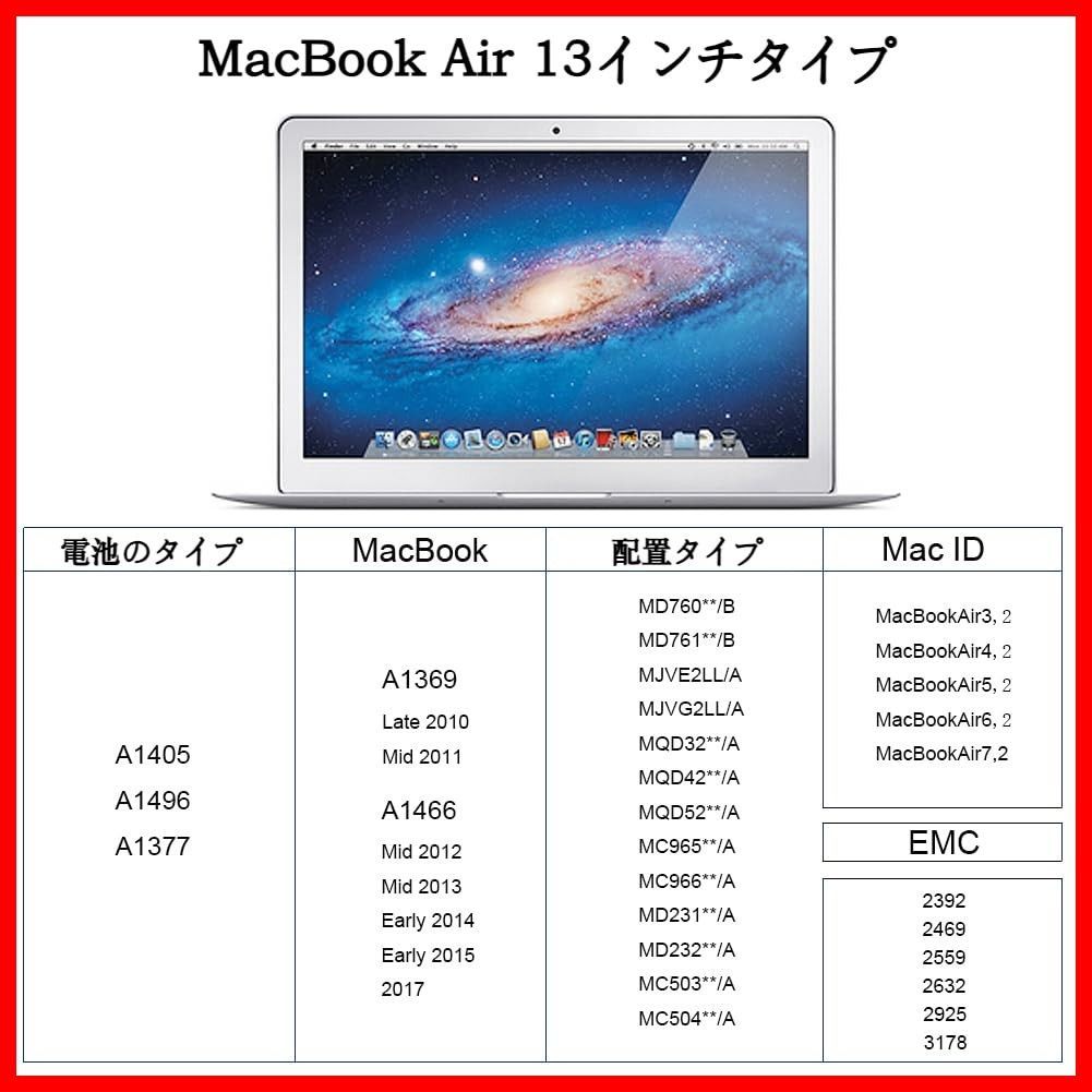 2010年中期