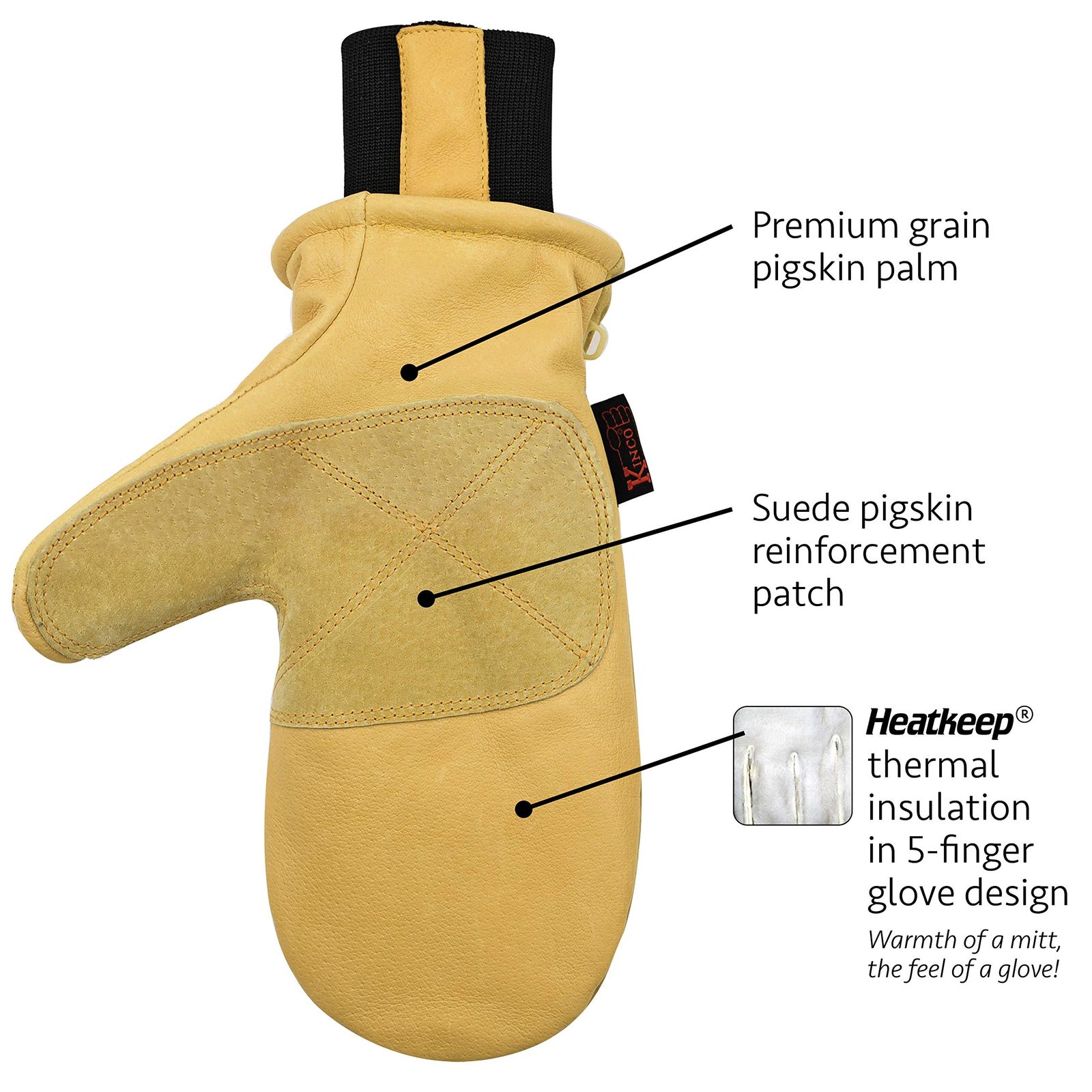 Thermal Lining