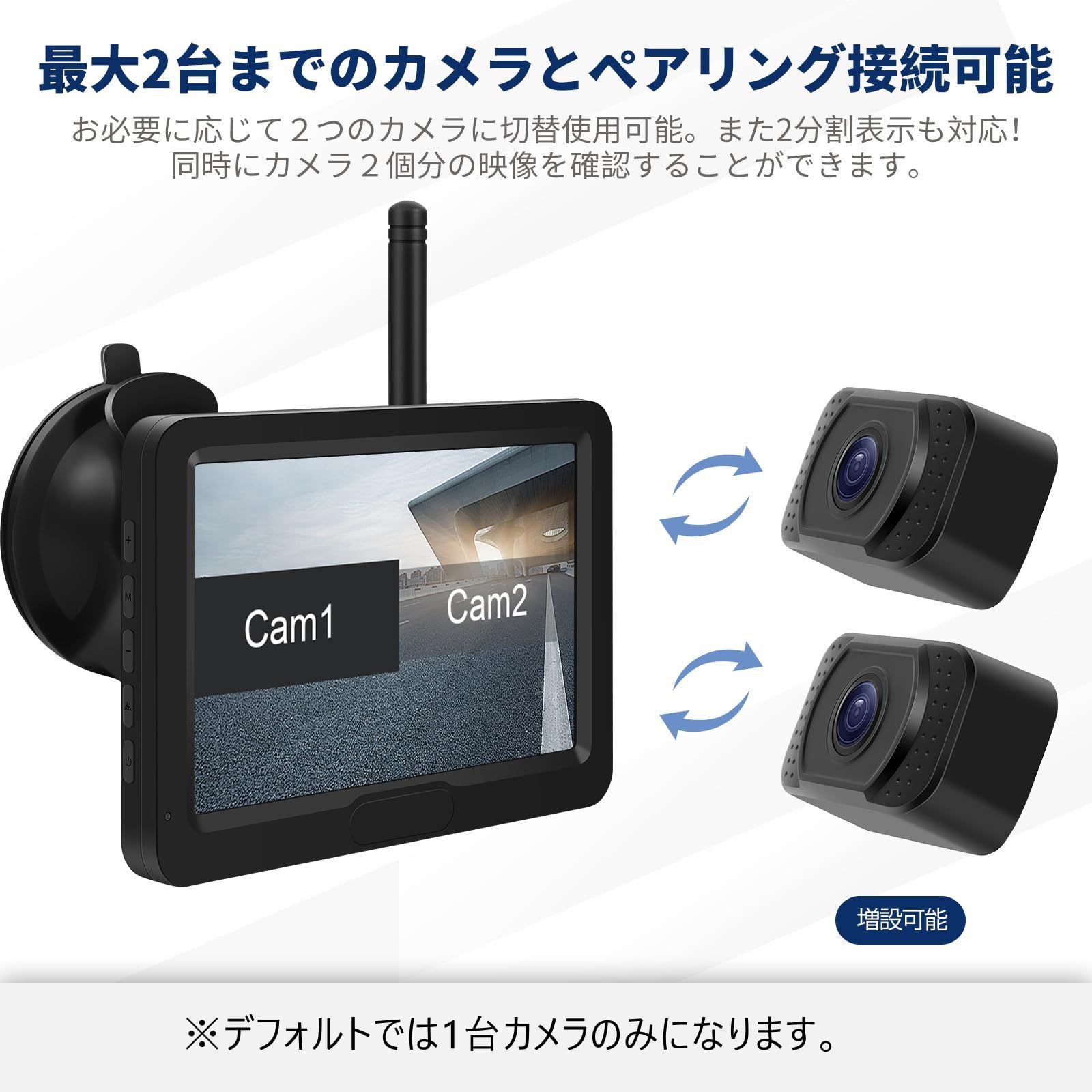 5インチIPSモニター 12v-24vまで対応