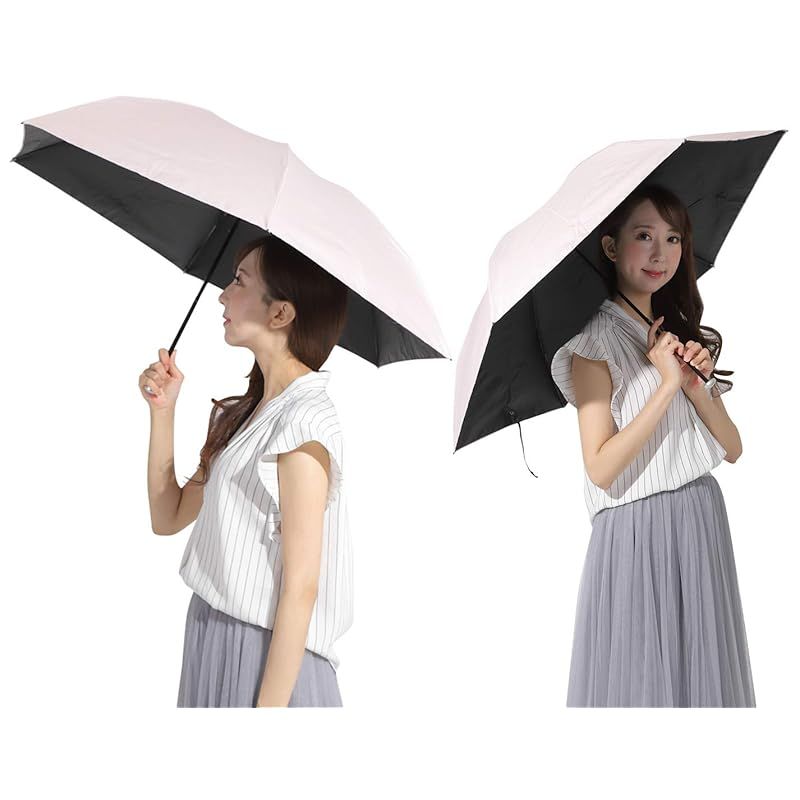 日傘 折りたたみ傘 超軽量160g 日本洋傘協会基準の遮光・遮熱・UVを