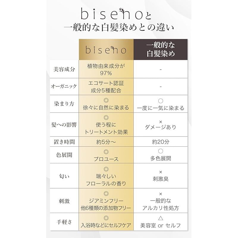 レディース メンズ