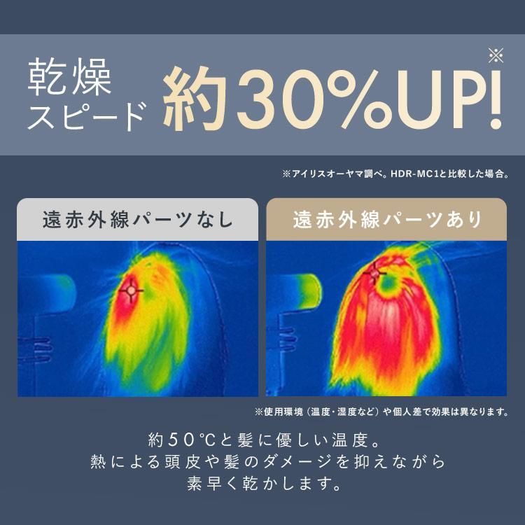 マイナスイオン 遠赤外線