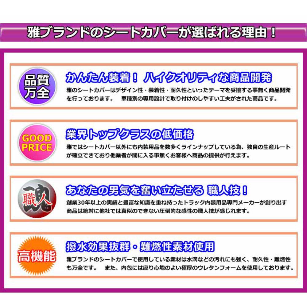 17レンジャー 標準シート