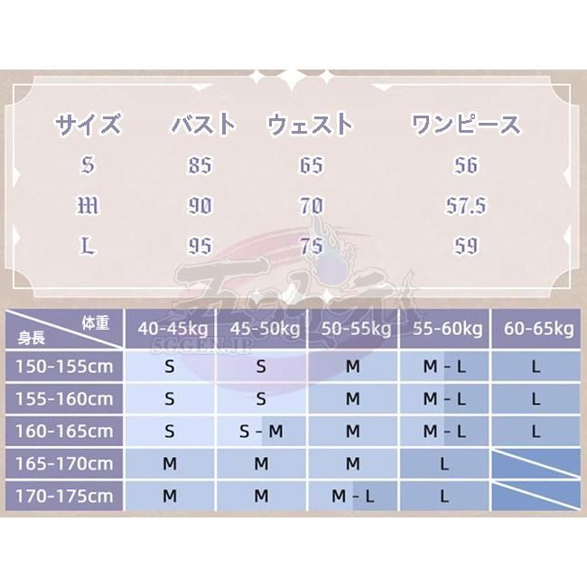 ゼロから始める異世界生活 レム