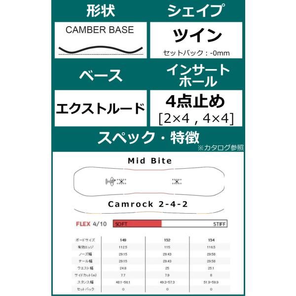 50％OFF [152cm]23 YES CHILL ｿｰﾙ：BLACK イエス チル グラトリ