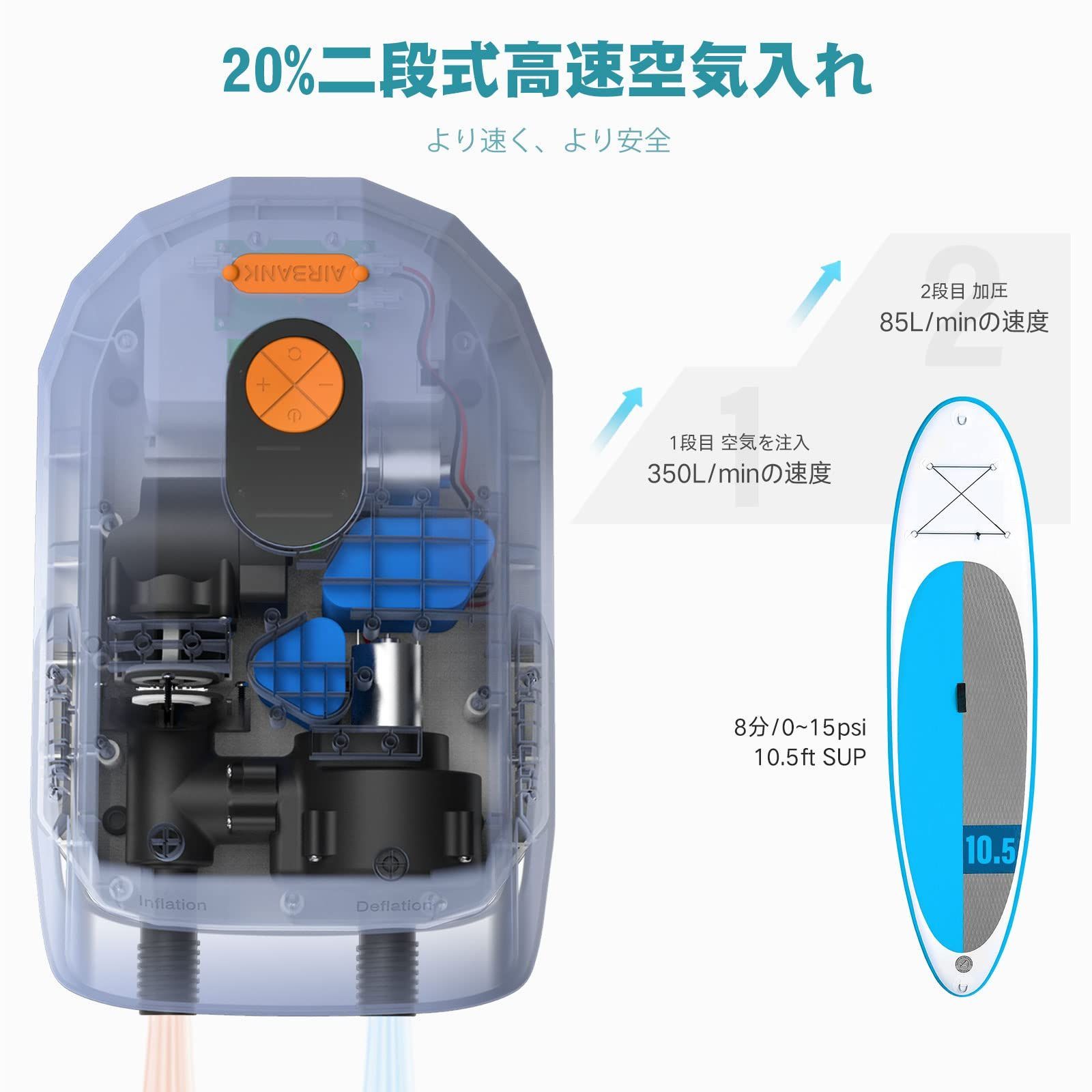 SUP 電動ポンプ