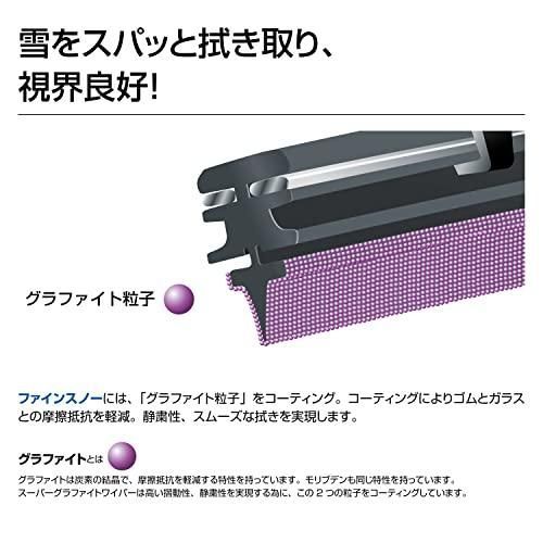 PIAA ワイパー ブレード 雪用 550mm ファインスノー グラファイトコーティングゴム 1本入 呼番12 FG55W