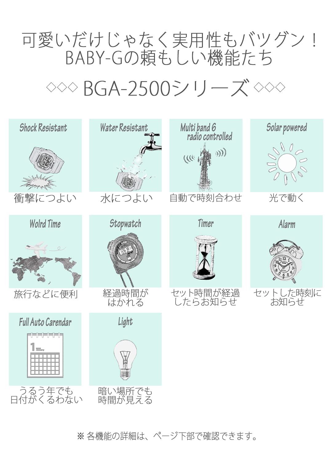 電波ソーラー