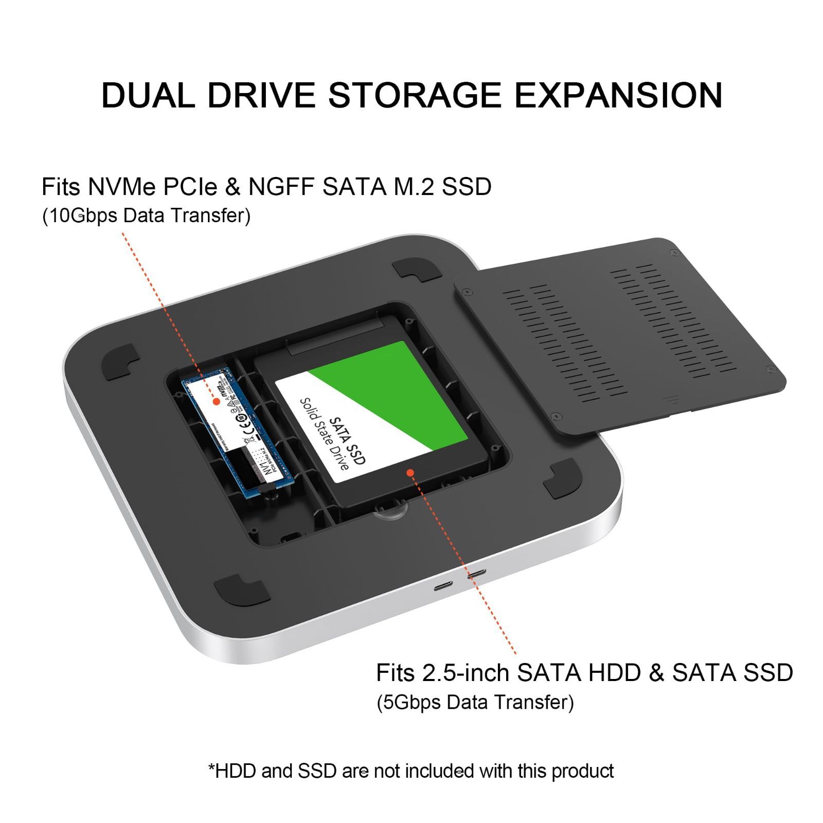 SATA および