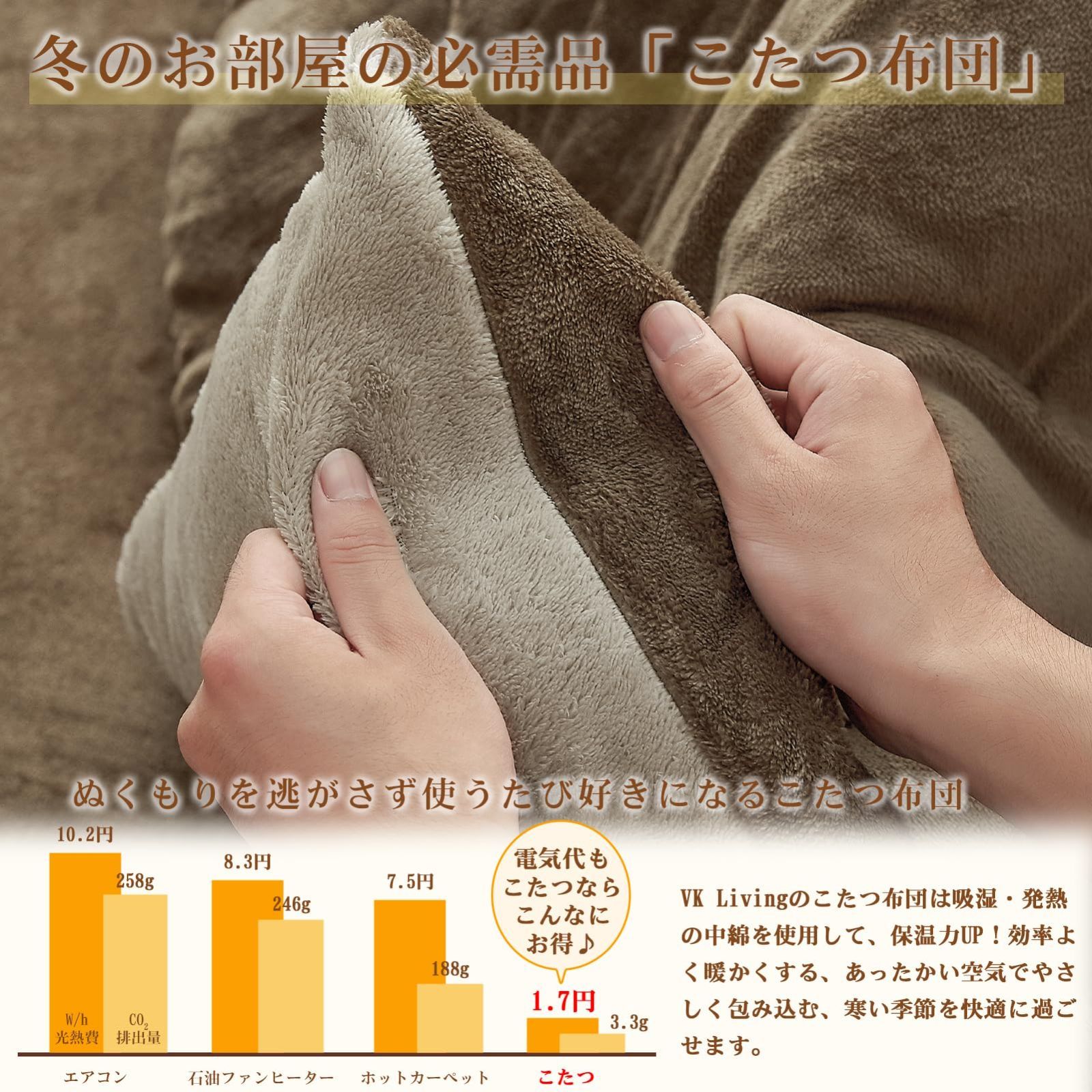 長方形 こたつ布団