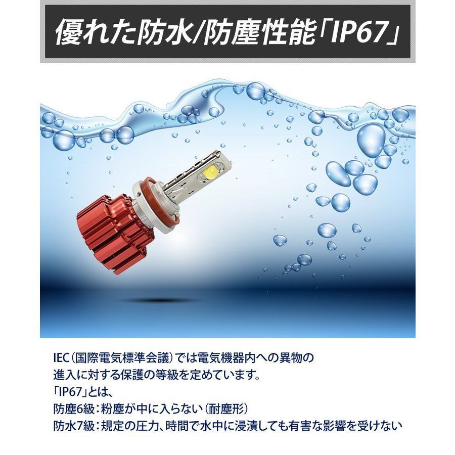 ハイエース200系 フォグランプ 爆光 実測値 10300lm VELENO ヴェレーノ