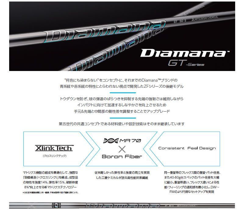 Diamana ディアマナ GT 60S テーラーメイド スリーブ付きシャフト