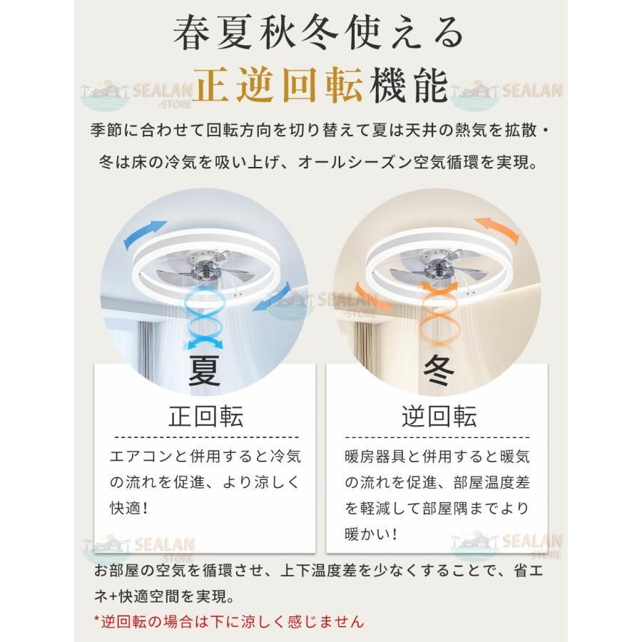 ファン付き照明