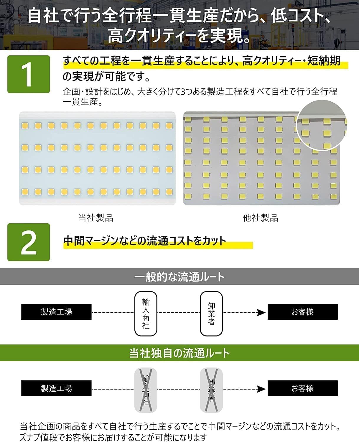 作業用 工事用