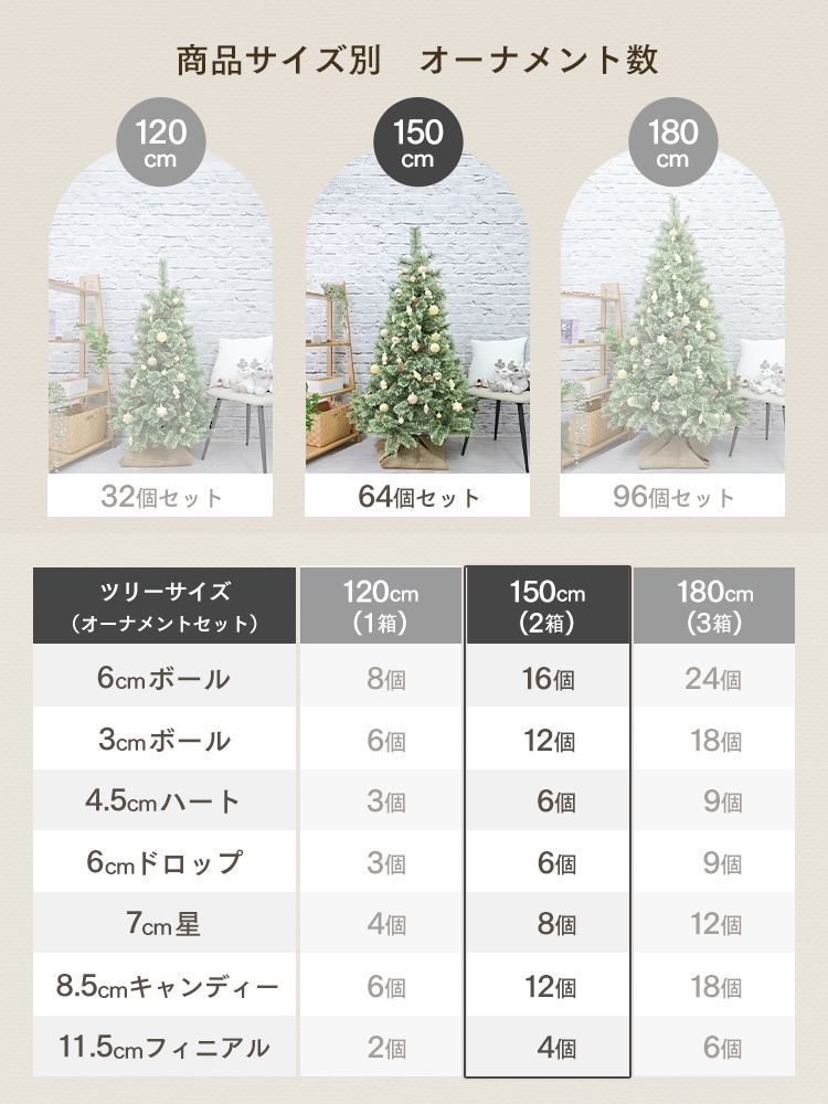 クリスマスツリー
