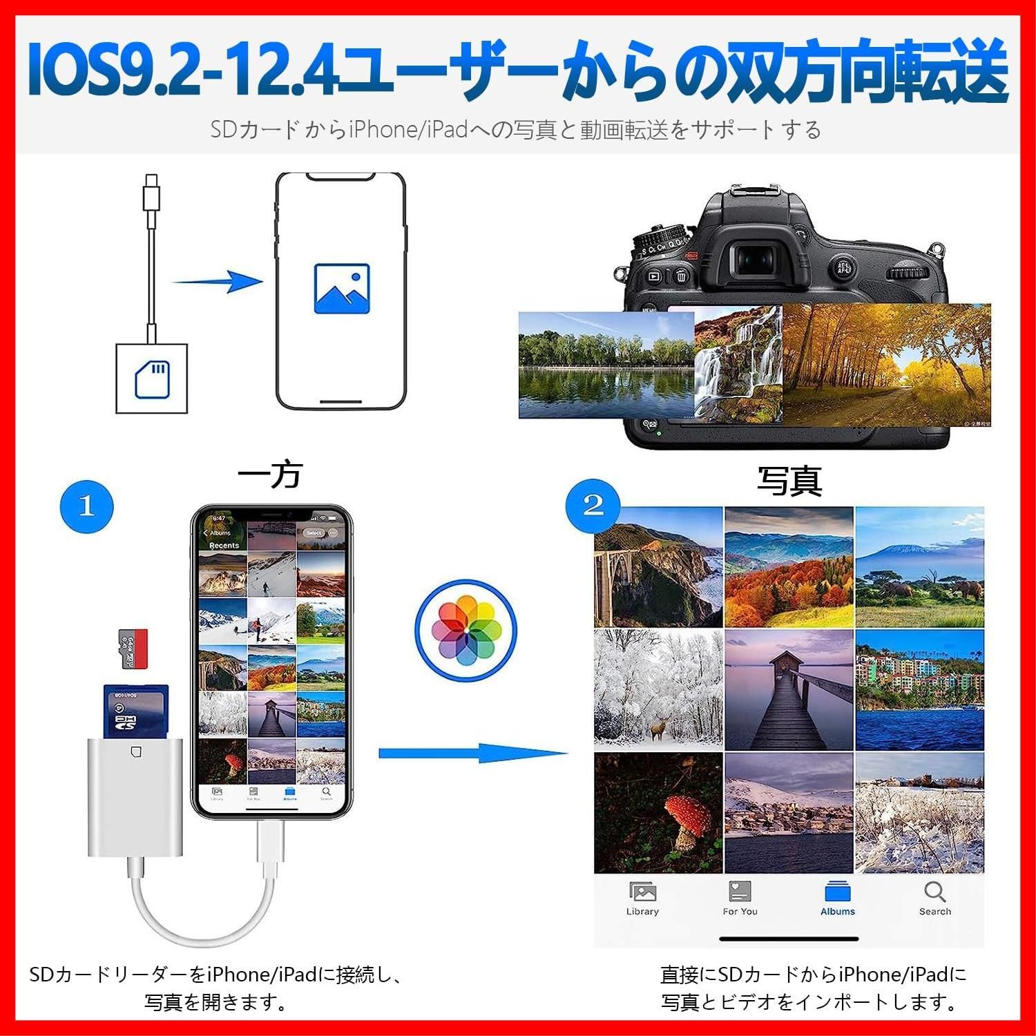 14/13/12/11/X/XS/XR/8 Phone OTG機能SDカードリーダー 変換アダプター 