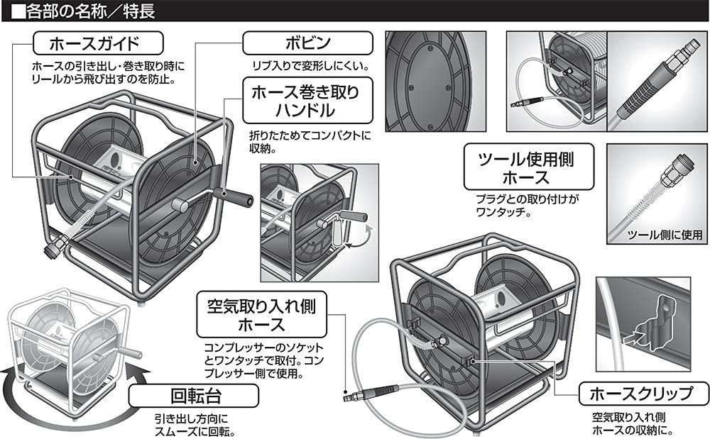 エスケー11 lue