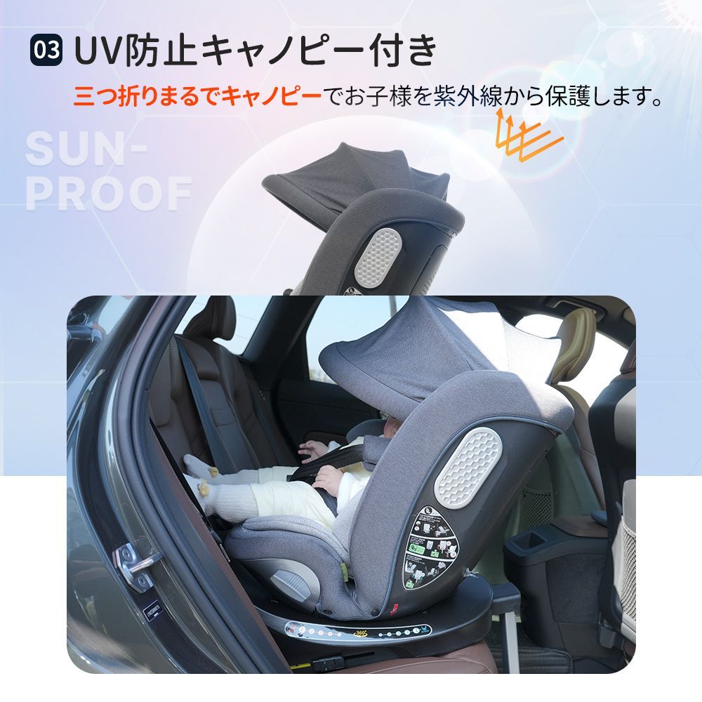 ジュニアシート 長く使える