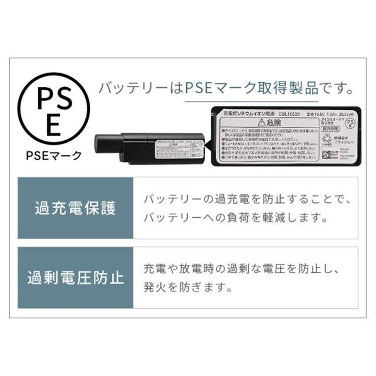サイクロン式
