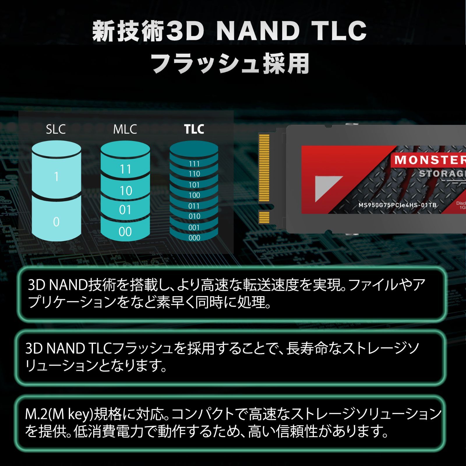 Monster Storage 2TB NVMe SSD PCIe Gen 4×4 最大読込: 7,000MB/s PS5確認済み M.2 Type 2280 内蔵 SSD 3D TLC MS950G75PCIe4HS-02TB