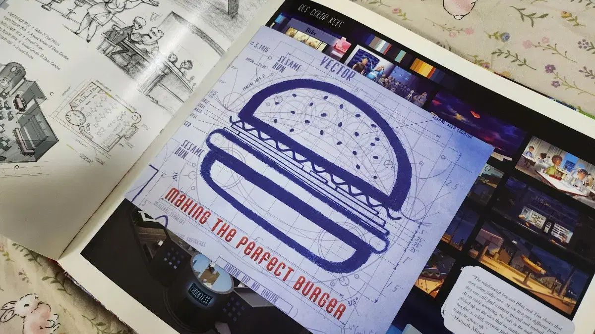 空から 食べ物 落ちたら 1 ソニー アートブック WWW_OLIVIERBERNSTEIN_COM