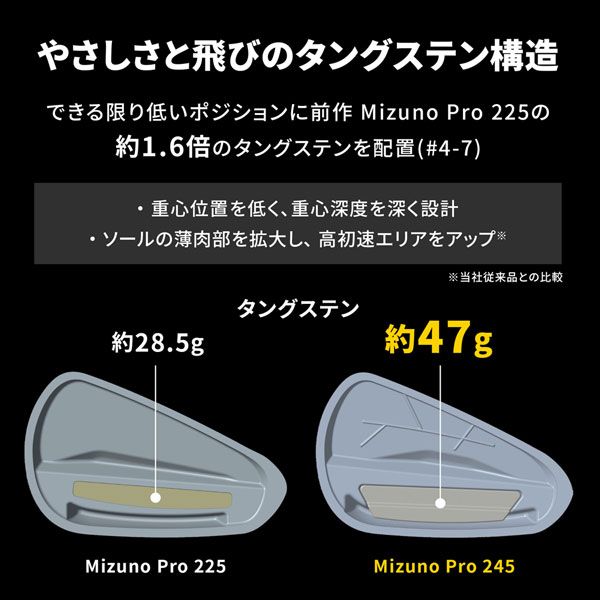 ゴルフ