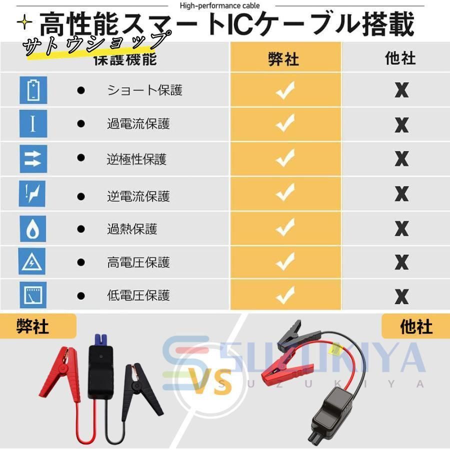 パワーバンク
