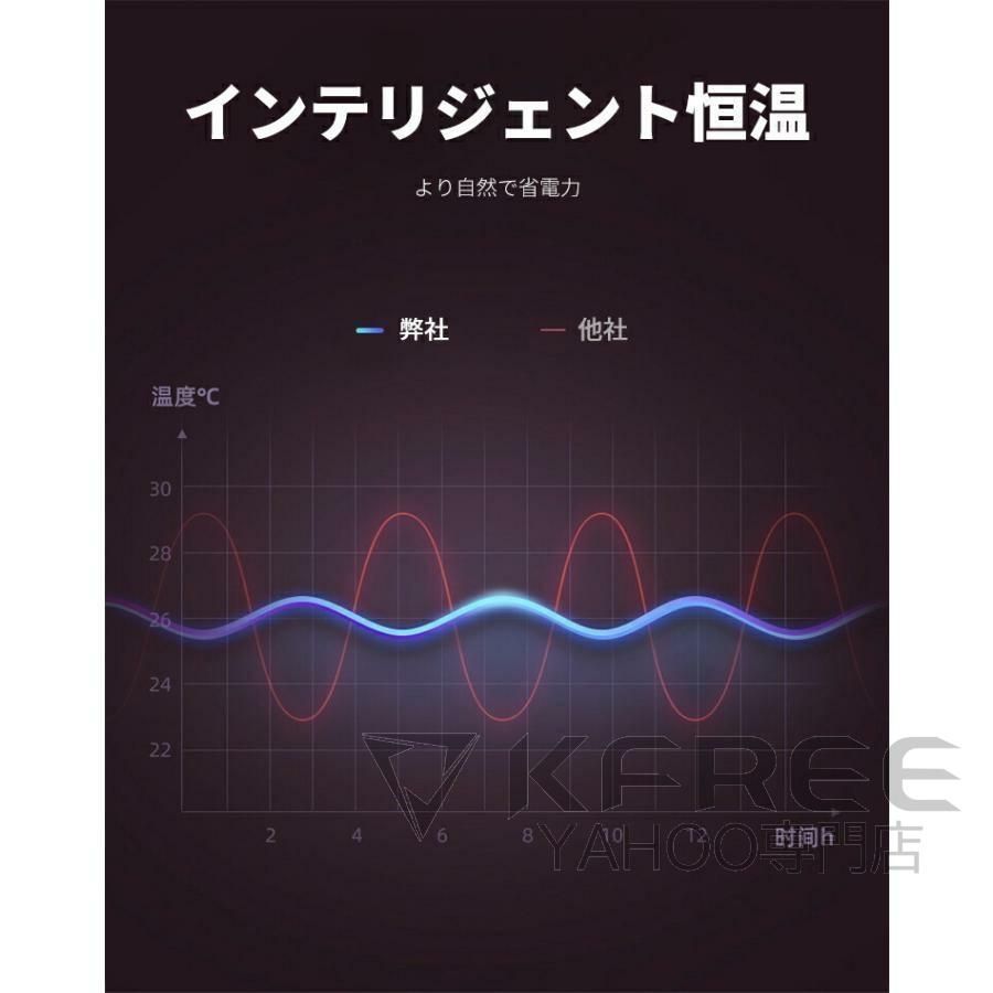 2秒速暖 ヒーター