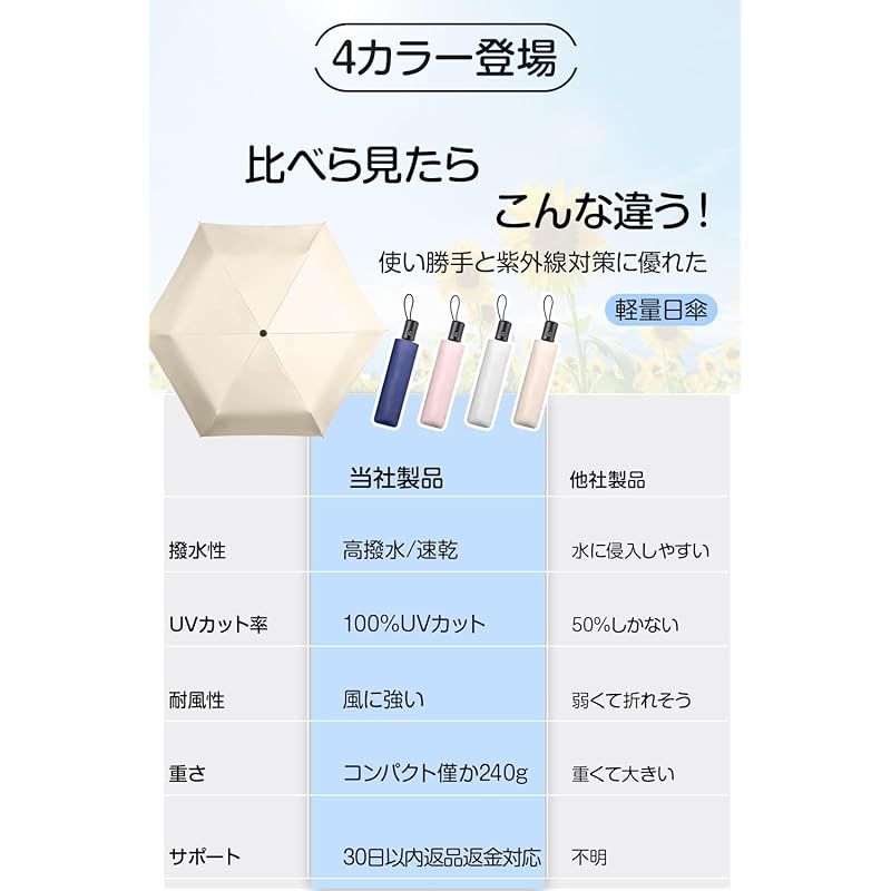 日傘 超軽量 UVカット 遮光遮熱 折りたたみ傘 UPF50+ 紫外線遮断 遮熱 日焼け防止 折りたたみ傘 ワンタッチ 自動開閉 耐風撥水 晴雨兼用 折り畳み日傘 6本骨 軽量 コンパクト プレゼント レディース 収納ポーチ付き (アプリコット)