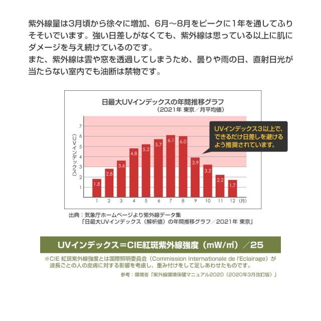 肌うるる