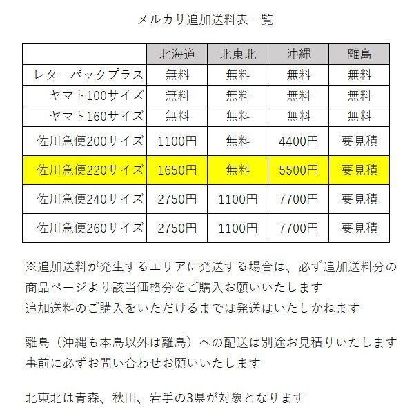 メーカー保証付き