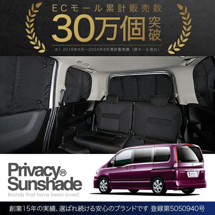 サイド セット