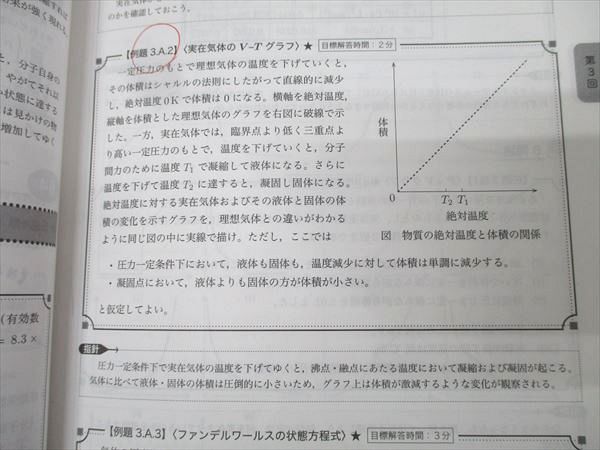 鉄緑会 高3 入試化学確認シリーズ テキスト 2021 033S0D 鉄緑会 高3 入試化学確認シリーズ テキスト 2021 033S0D - メルカリ