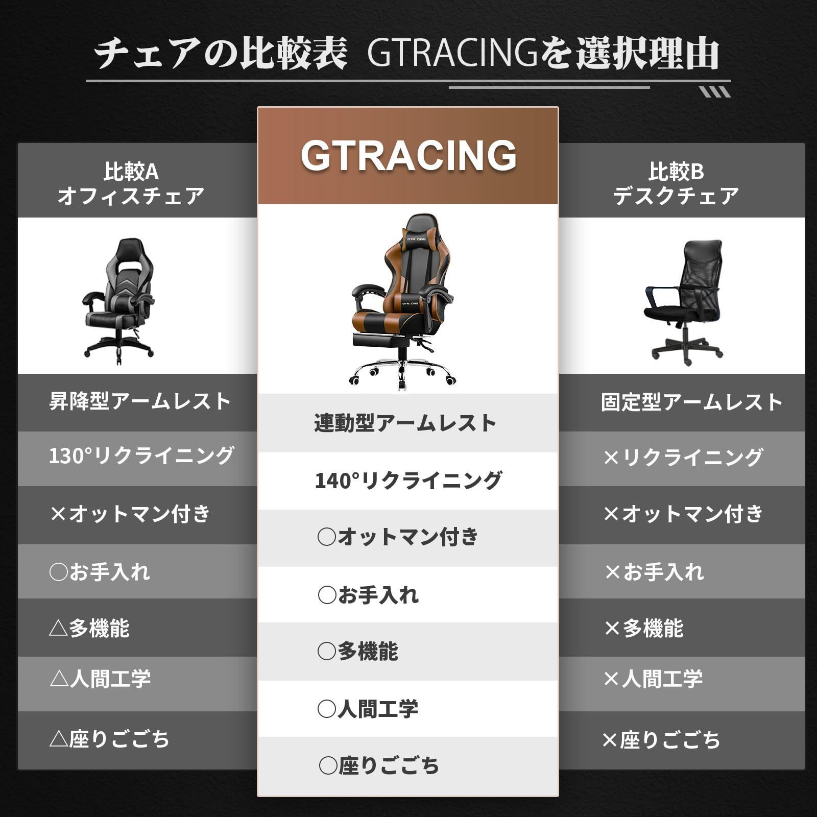 デスクチェア