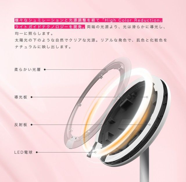 のサムネイル